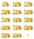 Gold Percent Tags