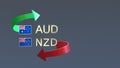 Gold-plated AUD and NZD symbols along with the New Zealand and Australia flags surrounded by a red and green arrow on a neutral