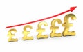 Gold pound signs graphic Royalty Free Stock Photo