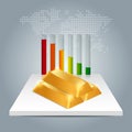 Gold price concept. Gold price falling down graph with world map Royalty Free Stock Photo