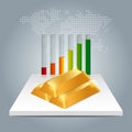 Gold price concept. Gold price growing up graph with world map b Royalty Free Stock Photo