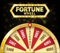 Gold realistic wheel of fortune 3d object isolated on dark background with place for text. lucky roulette vector Royalty Free Stock Photo