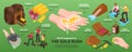 Gold Rush Isometric Infographics