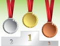 Gold, silver and bronze medal