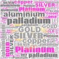 Gold Silver Copper Paladium Platinum Text Illustration Background Header Royalty Free Stock Photo