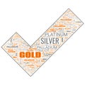 Gold Silver Platinum PALLADIUM Text. Money. Inflation