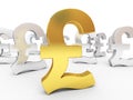 Gold and silver pound signs