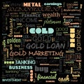 gold word cloud, text, word cloud use for banner, painting, motivation, web-page, website background, t-shirt & shirt printing,