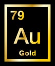 Gold, chemical element, taken from periodic table, on black background