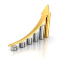 Golden Bar Chart Business Growth With Rising Up Arrow. Sccess Co Royalty Free Stock Photo