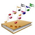 Golden book and colorful music notes icon Royalty Free Stock Photo