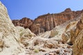 Golden Canyon, Death Valley National Park Royalty Free Stock Photo