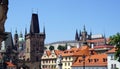 Golden City Prague sightseeing