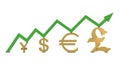 Golden currencies symbols and green growth line