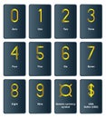 Golden currency symbols - the number of