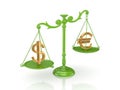 Golden dollar and euro signs on a green scales.