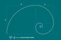 Golden Fibonacci spiral ratio