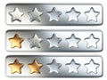 Golden five star rating system.