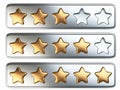 Golden five star rating system.