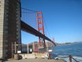 Golden gate bridge