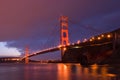 Golden Gate Bridge