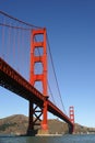 Golden gate bridge