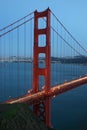 Golden Gate Bridge