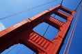 Golden Gate Bridge in Detail