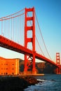 Golden Gate Bridge and Ft Ross