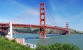 Golden Gate Bridge - Panoramic