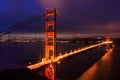 Golden Gate Bridge and San Francisco at night, USA