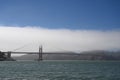 Golden Gate Bridge in San Francisco, USA