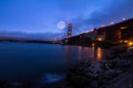 Golden gate bridge