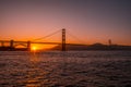 Golden Gate Bridge during a sunset in San Francisco, USA