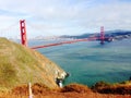 Golden Gate San FranciscoBridge
