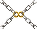 Golden infinity symbol in chains 3d illustration