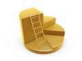 Golden ladder on pie graph steps Royalty Free Stock Photo