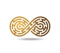 Golden mobius loop in shape of a maze. The sign of infinity. Labyrinth