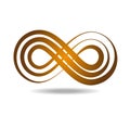 The golden mobius loop. The sign of infinity made of three lines of heterogeneous thickness