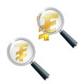 Golden Mongolian tugrik currency symbol with magnifying glass.