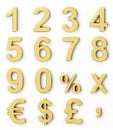 Golden numbers