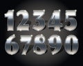 Golden numbers set Royalty Free Stock Photo