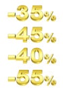 Golden percent