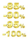 Golden percent