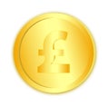 Golden pound coin on white