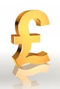 Golden pound currency symbol