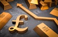 Golden pound symbol and golden arrow up Royalty Free Stock Photo
