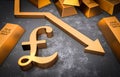 Golden pound symbol and golden arrow down Royalty Free Stock Photo