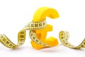 Golden pound symbol and measuring tape Royalty Free Stock Photo