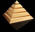 Golden Pyramid